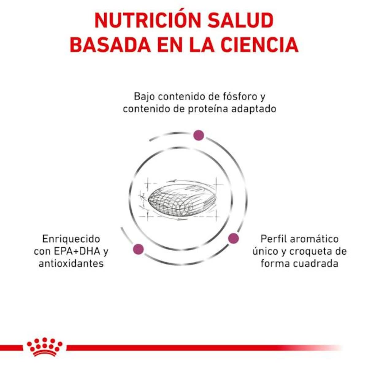 Royal Canin Dog VHN Renal3