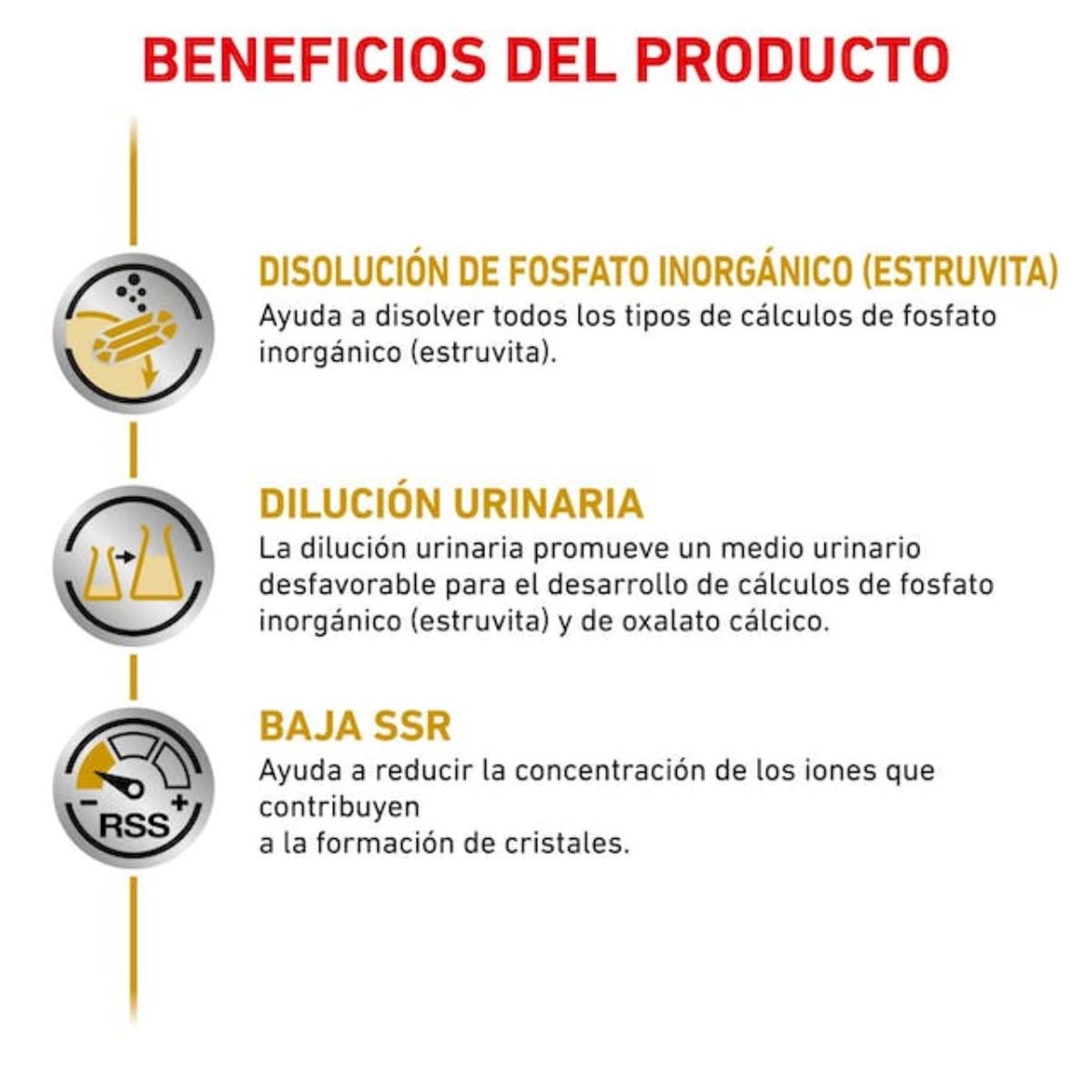 Royal Canin Dog VHN Urinary lata1