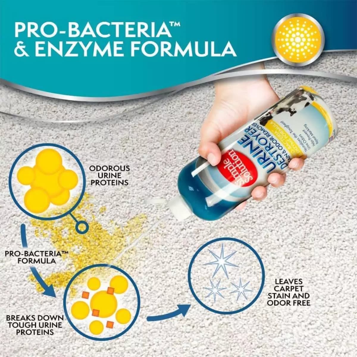 Simple Solution Urine Destroyer 945 ml3