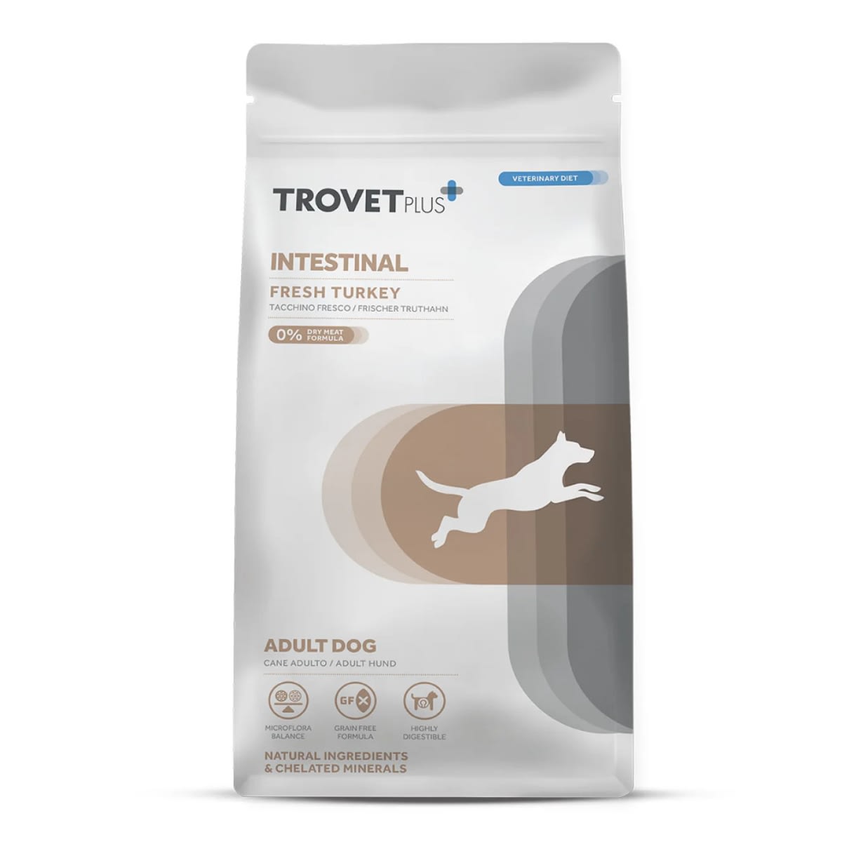 Trovet Plus Dog Intestinal Turkey Vet Diet 3 kg1