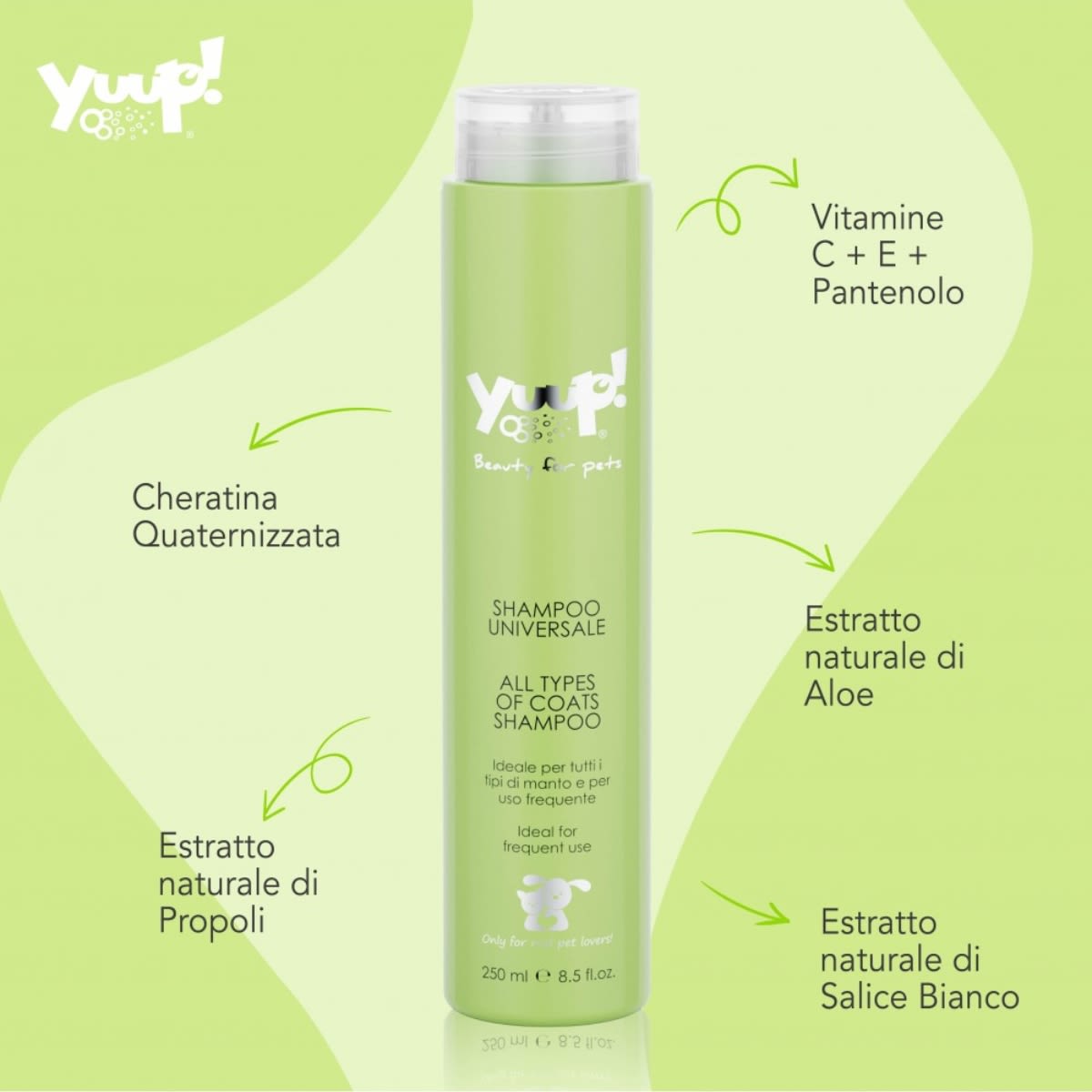 Yuup Home All Types of Coats Shampoo2