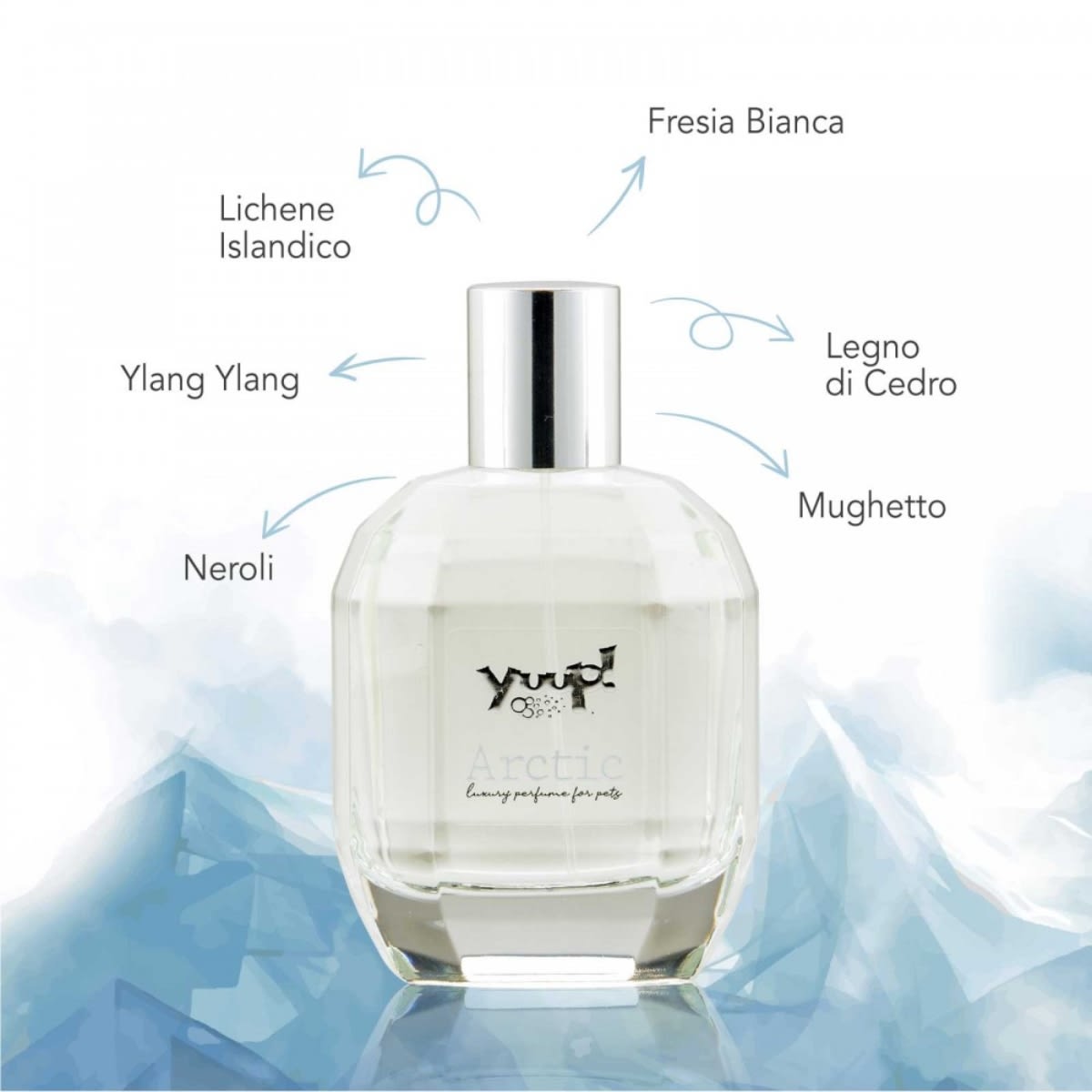 Yuup Home Artic Luxury perfum for pets2