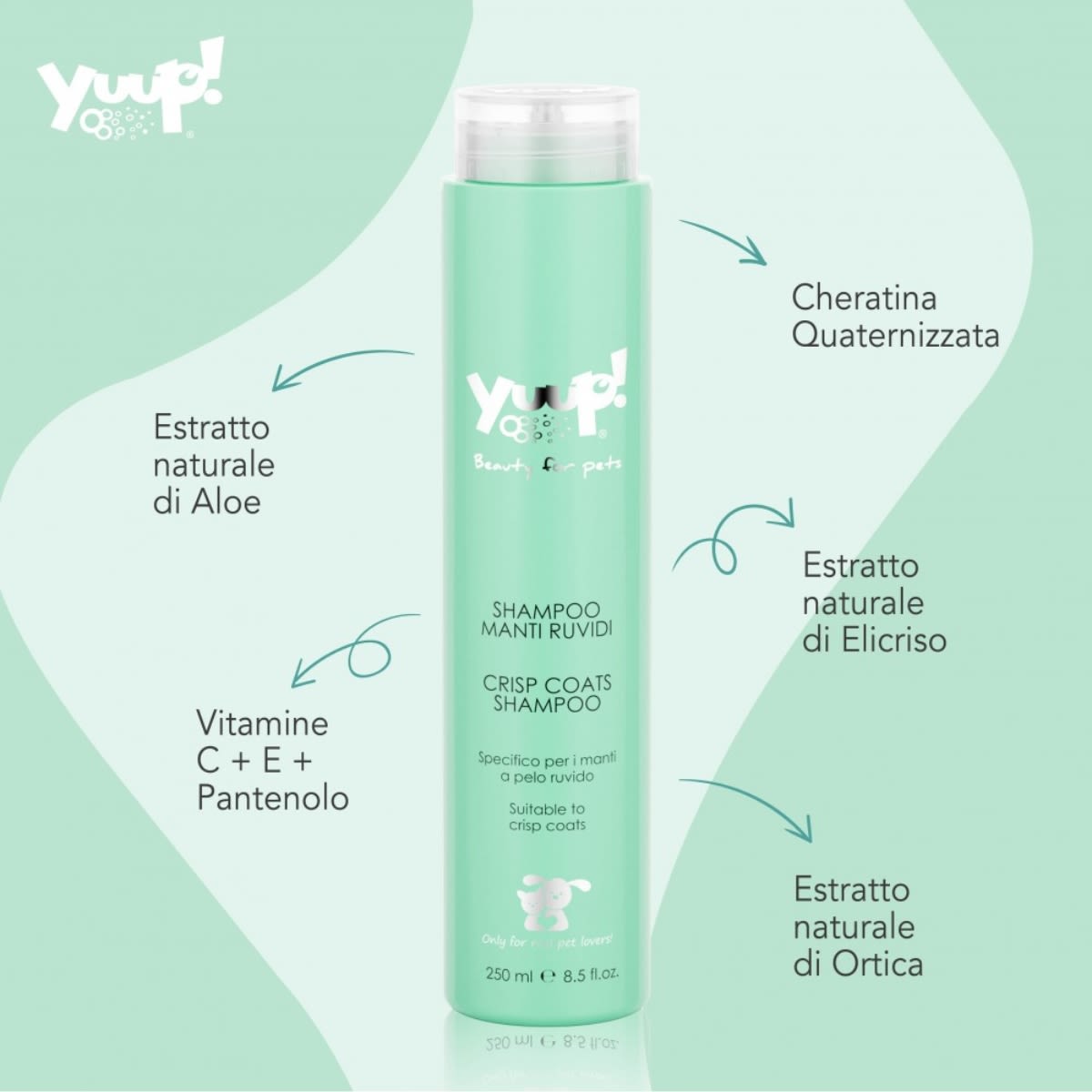 Yuup Home Crisp Coats Shampoo2