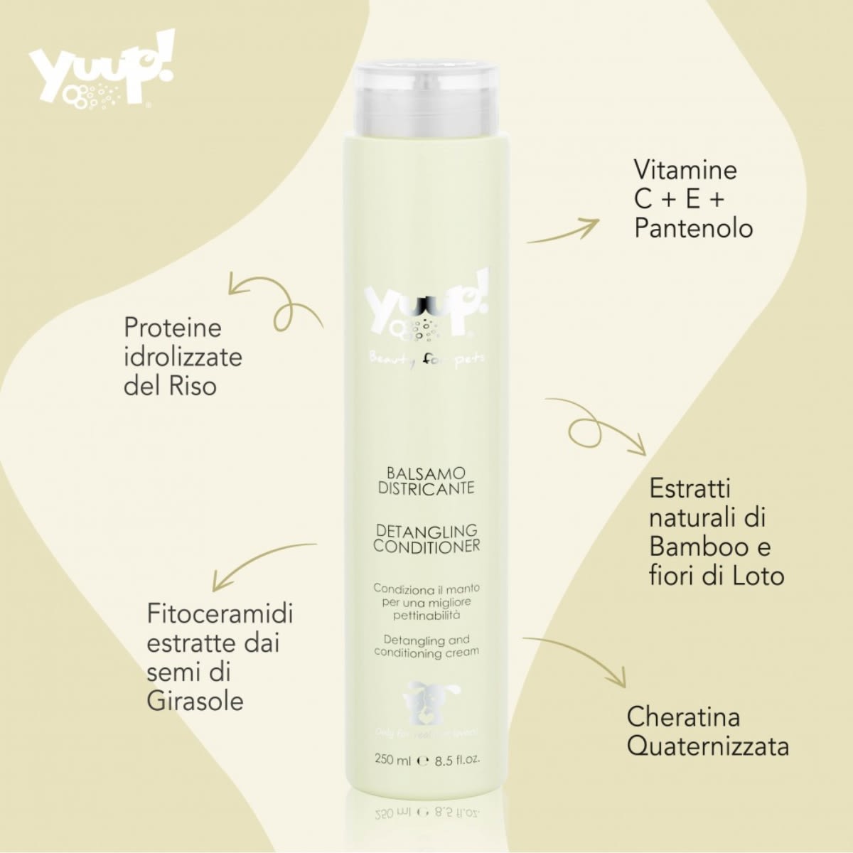 Yuup Home Detangling Conditioner2