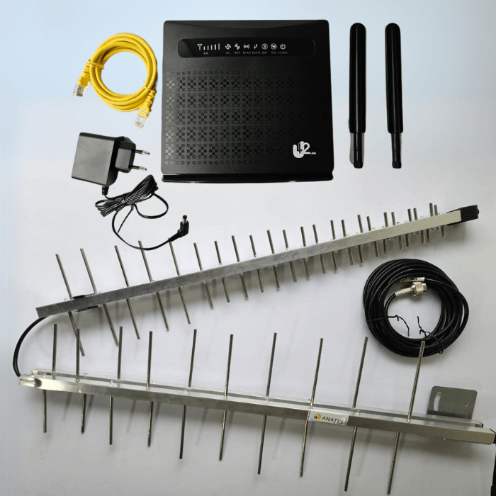 Antena + Router U2 LINK 0