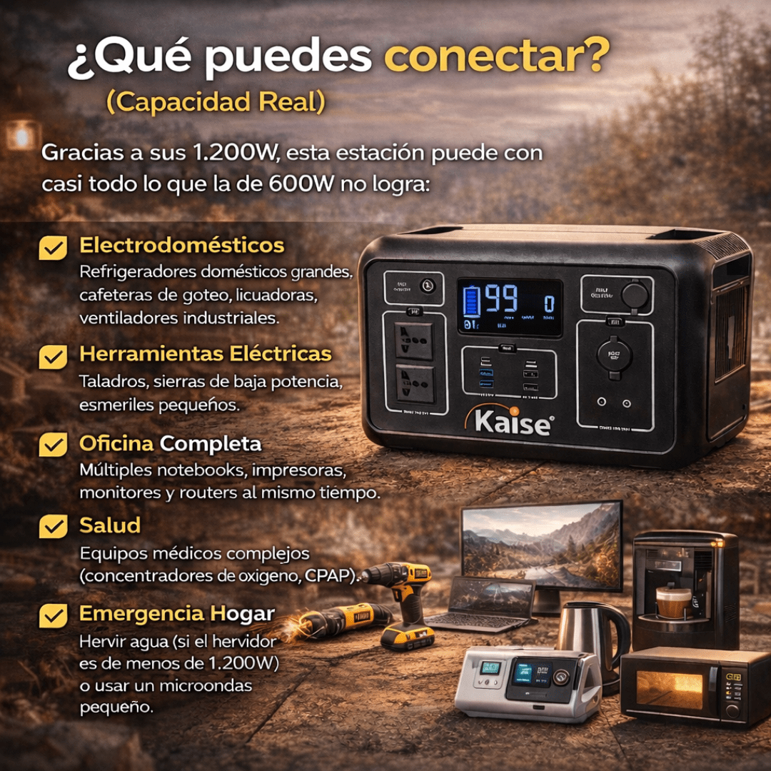 Estación de energía portátil con batería de litio 1200W3
