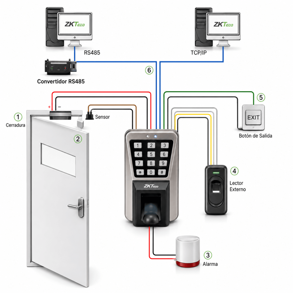 CONTROL DE ACCESO ZKTECO MA5003