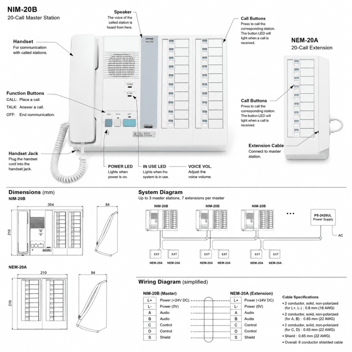 CENTRAL DE CITOFONIA AIPHONE NIM-20B2