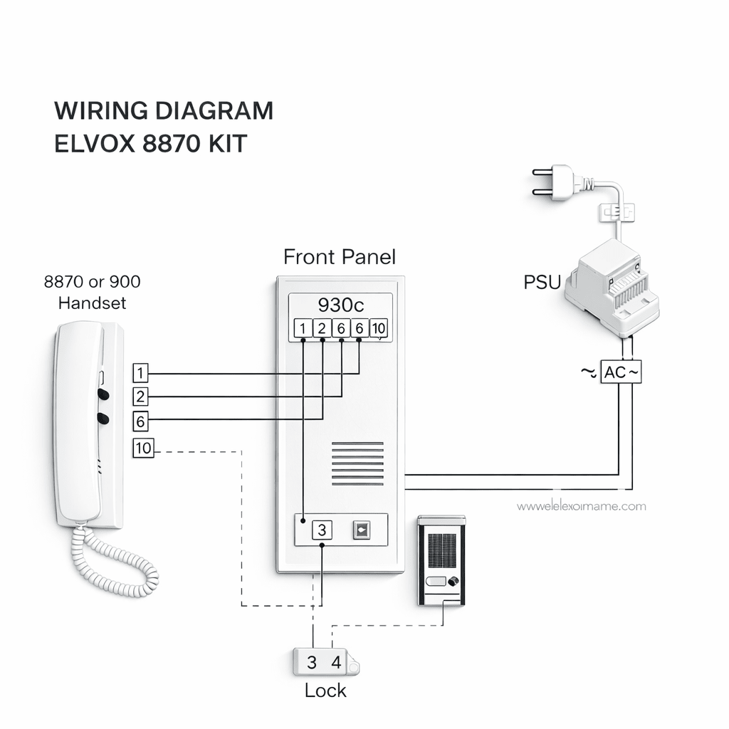 CITOFONO ELVOX 88753