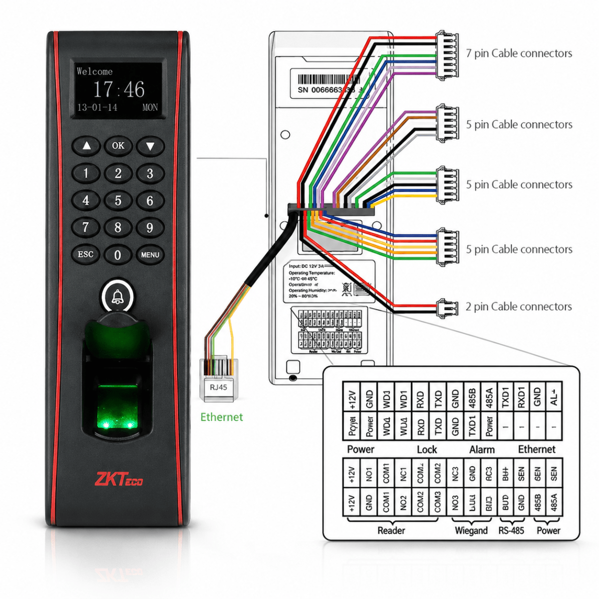 TF1700 Terminal Biométrica IP3