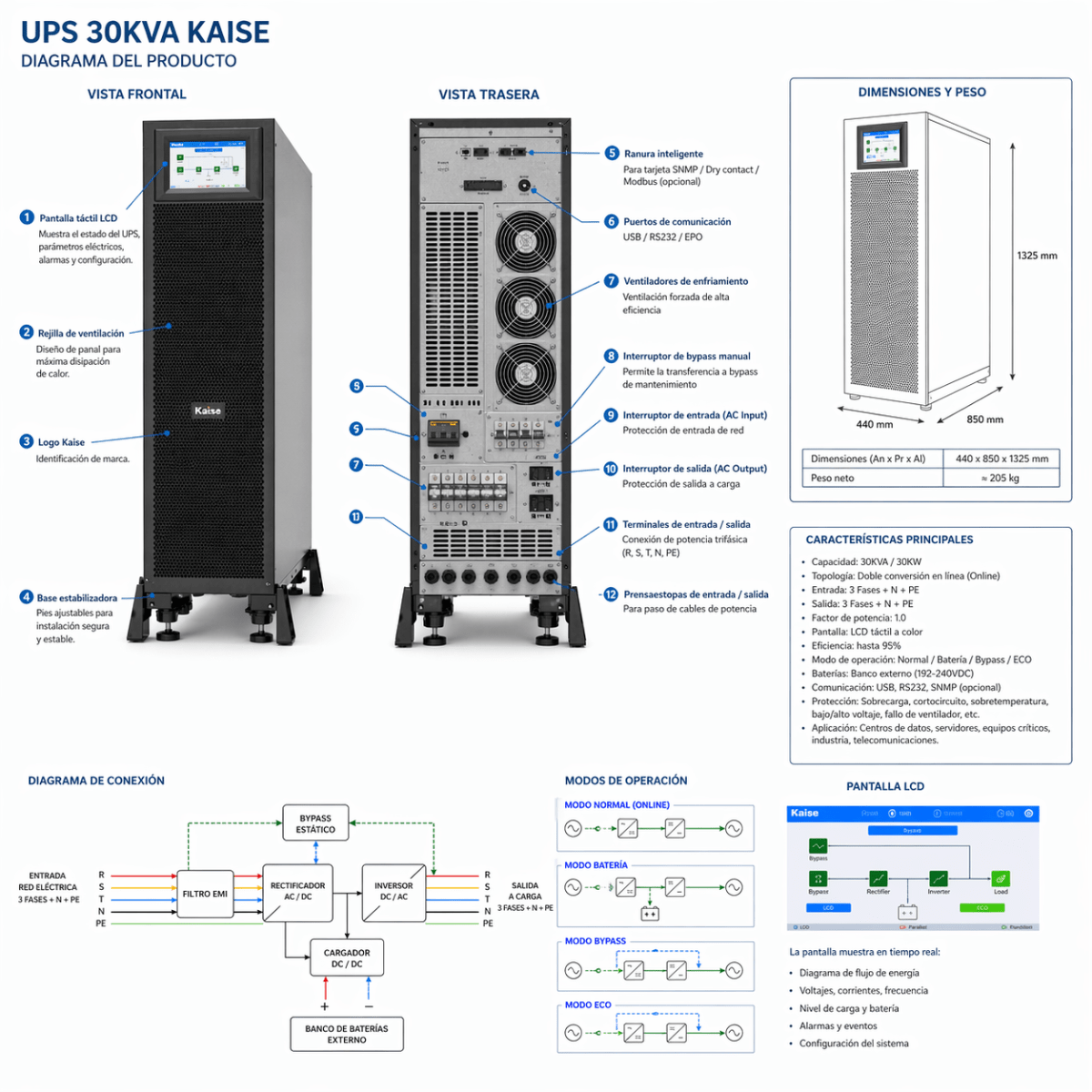 UPS Kaise 30kVA Trifásica Torre Online Doble Conversión con Baterías2