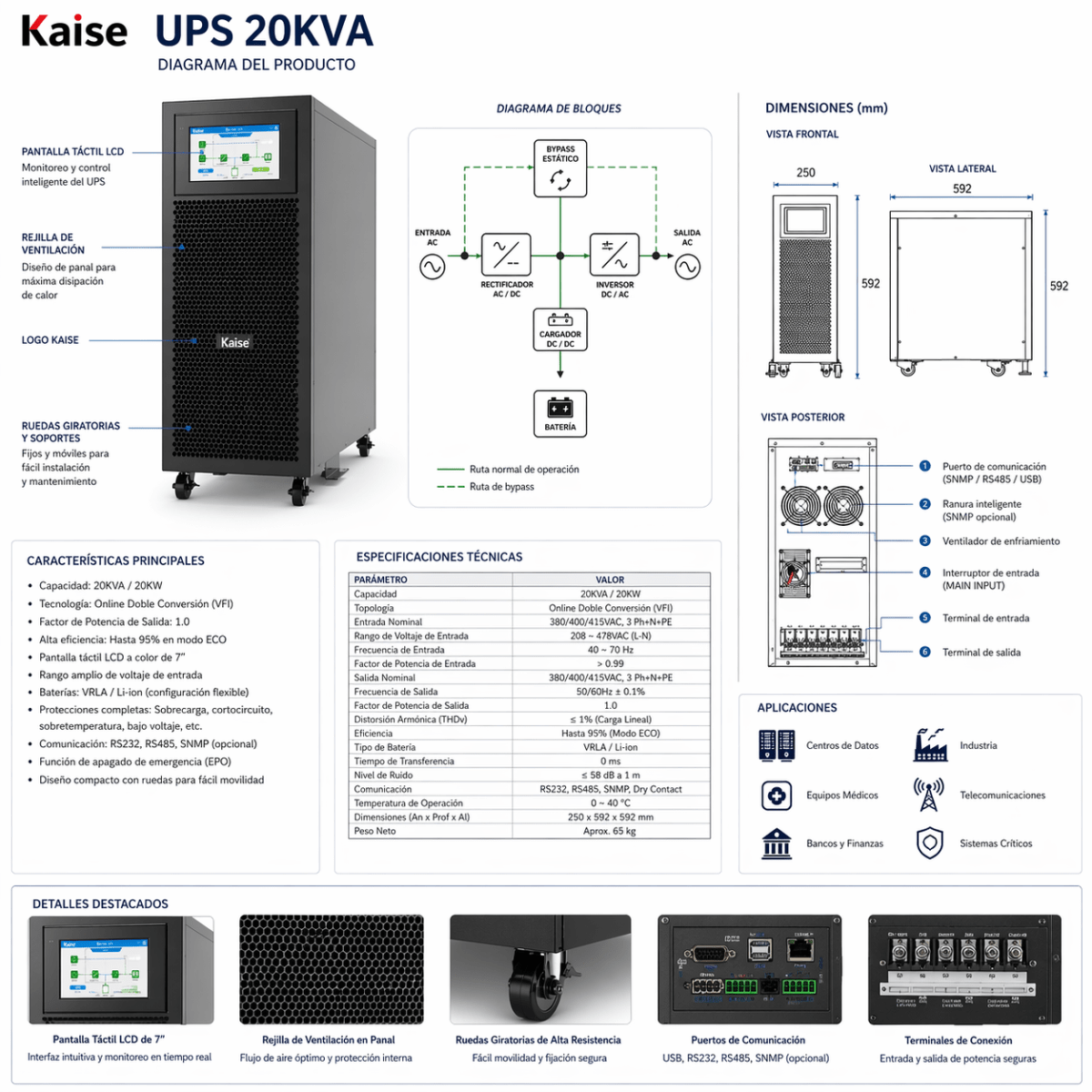 UPS Kaise 20kVA Trifásica Torre Online Doble Conversión con Baterías2