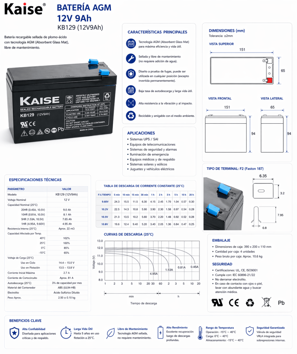 Batería AGM 9Ah 12V Kaise2