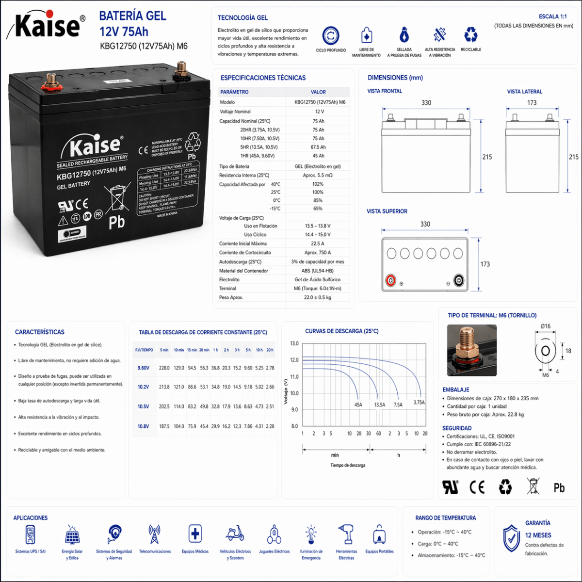 Batería GEL 75Ah 12V Kaise2