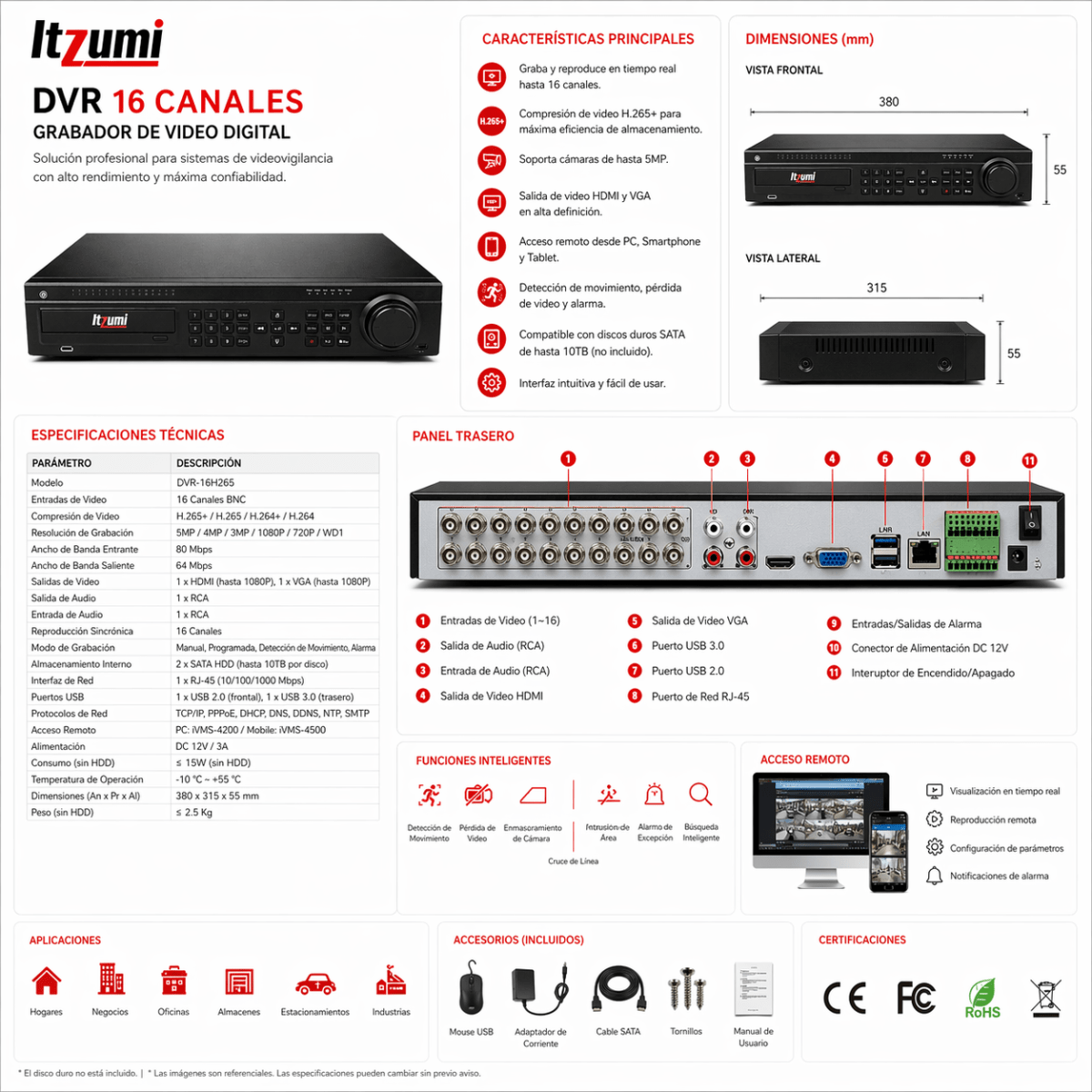 DVR ITZUMI4