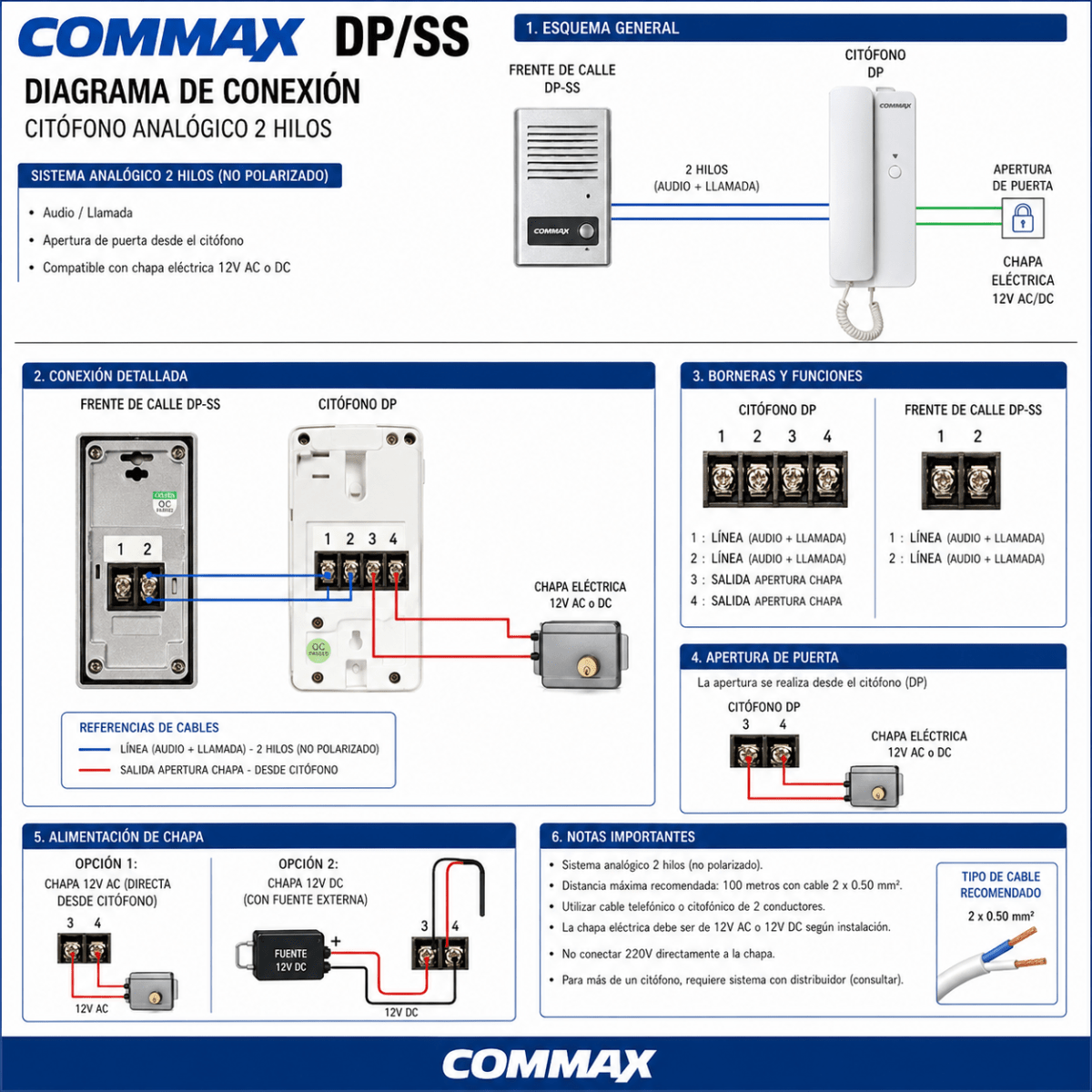 CITOFONO DP-SS COMMAX PARA CASAS, CONDOMINIOS Y EDIFICIOS2