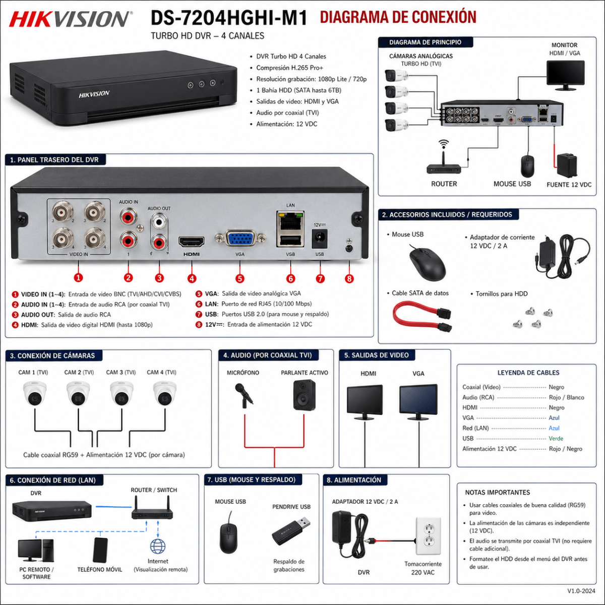 DS-7204HGHI-M1 HIKVISION DVR 4CH 720p/1080p 1HDD 1080p Lite 30fps AcuSense Lite2