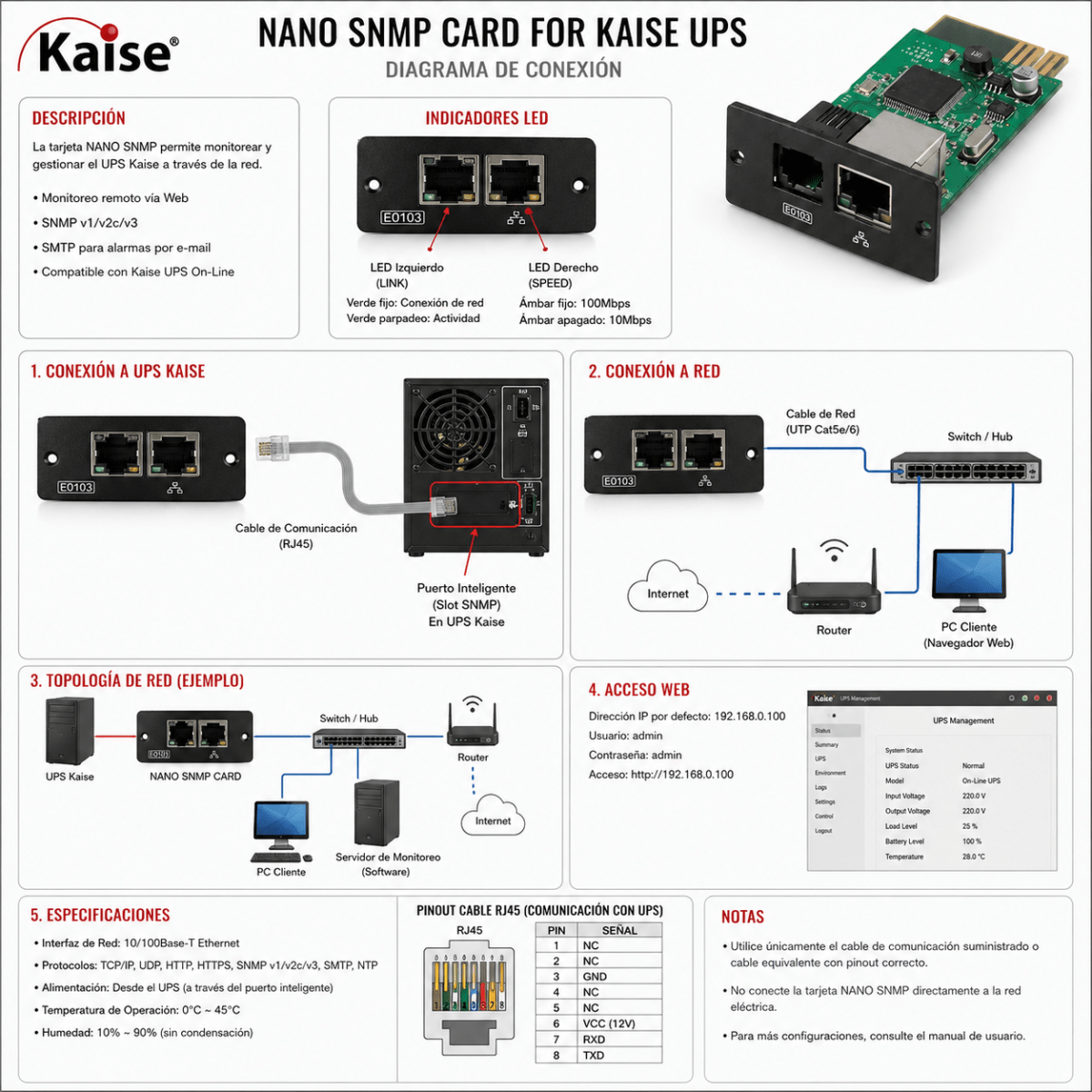 NANO SNMP CARD FOR KAISE UPS2