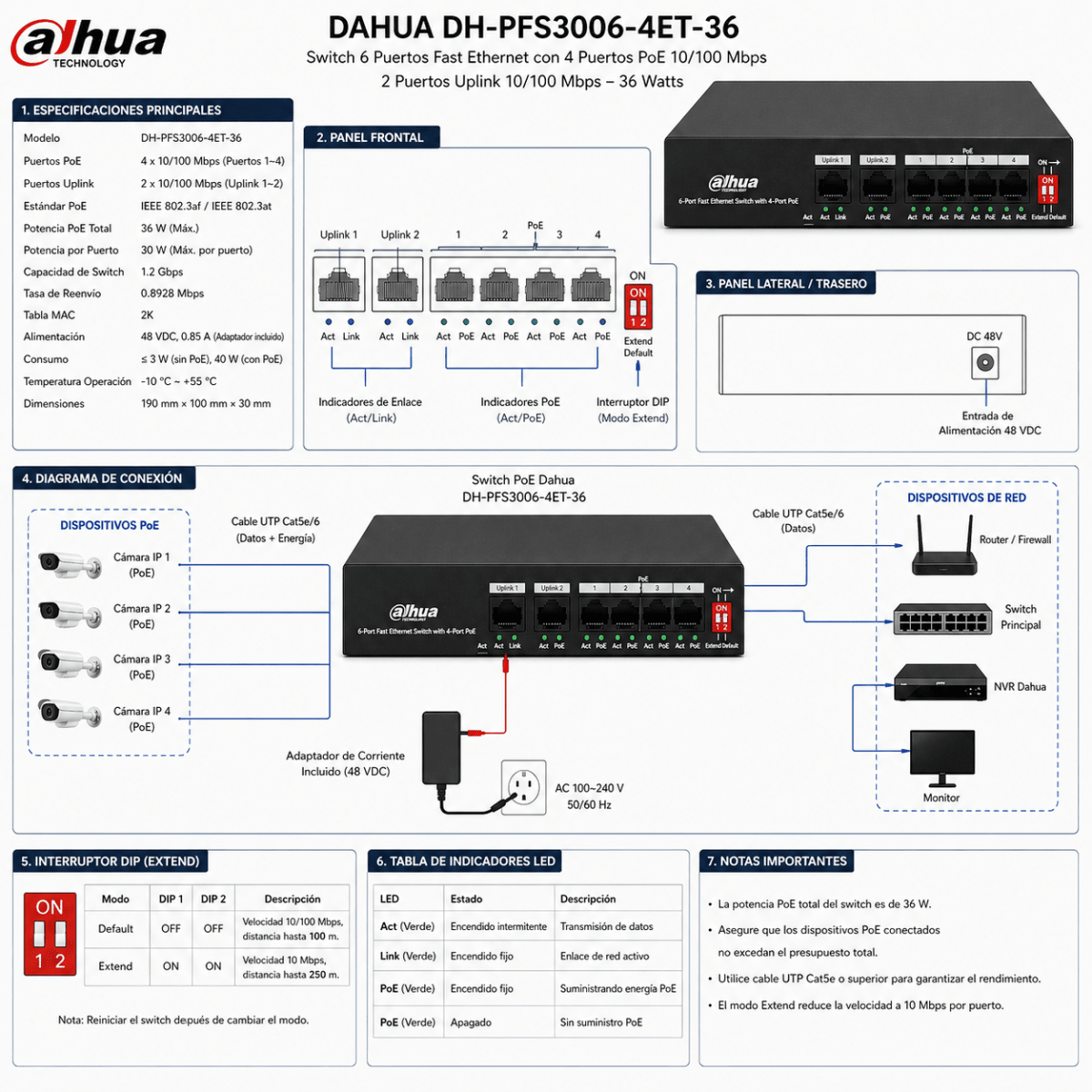 DH-PFS3006-4ET-36 DAHUA SWITCH 4 BOCAS POE 10/100 Mbps 36 WATTS 2 PUERTAS UPLINK 10/100Mbps2