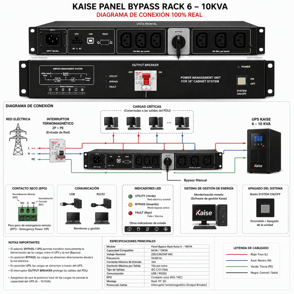 Panel Bypass Rack para UPS Kaise 6kVA a 10kVA2