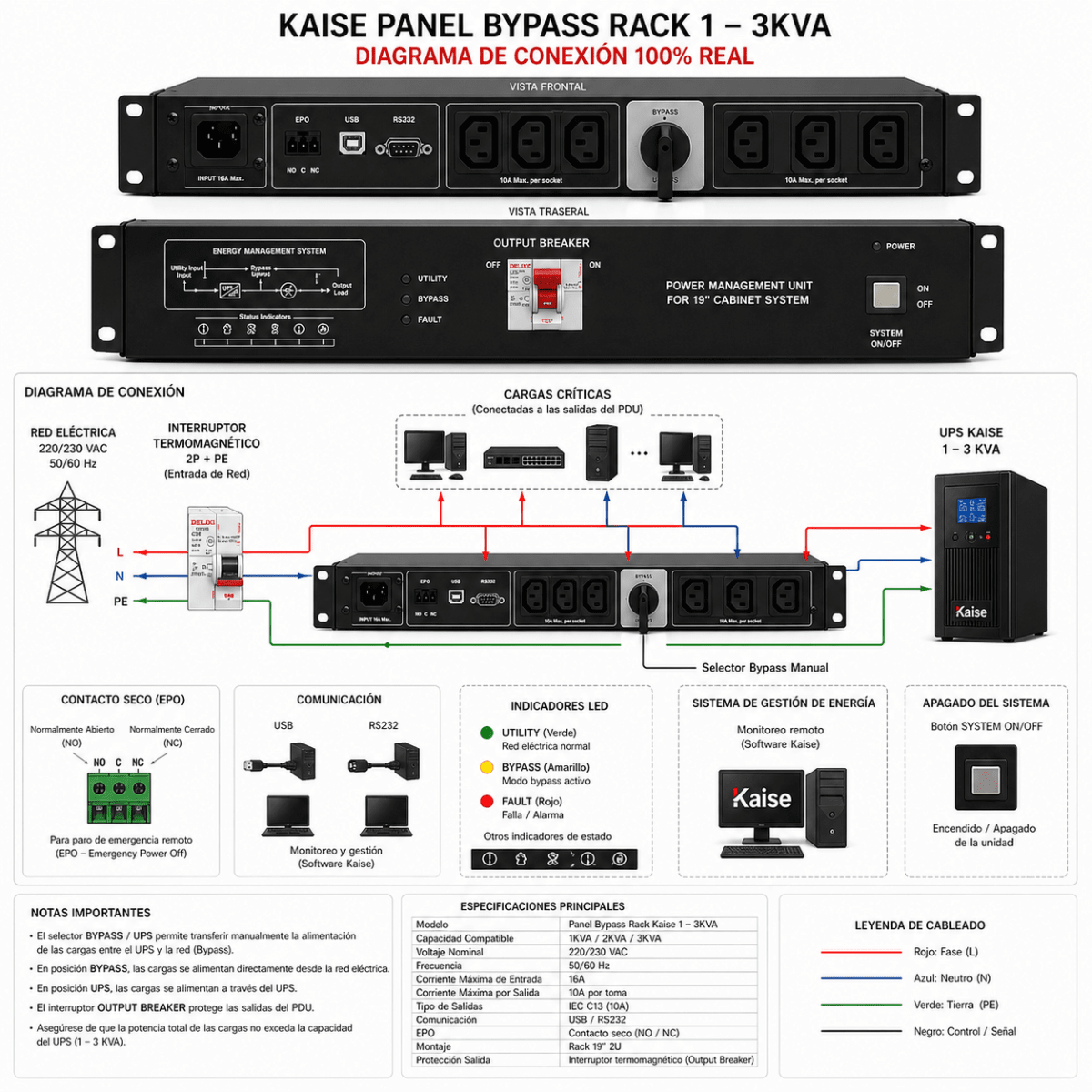 Panel Bypass Rack para UPS Kaise 1kVA a 3kVA2