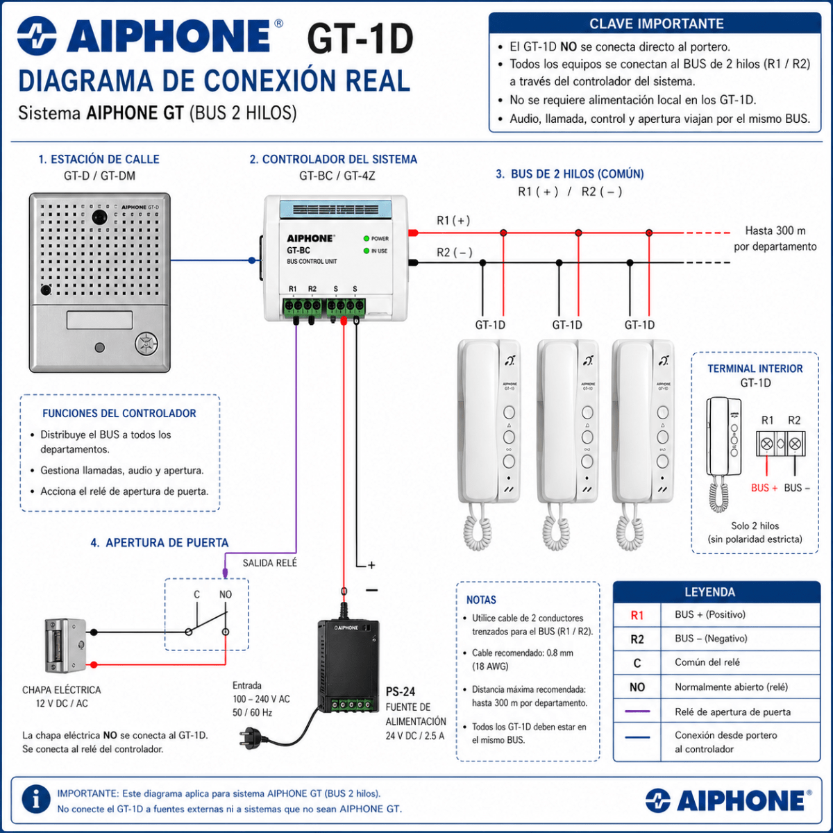 GT-1D CITOFONO AUDIO2