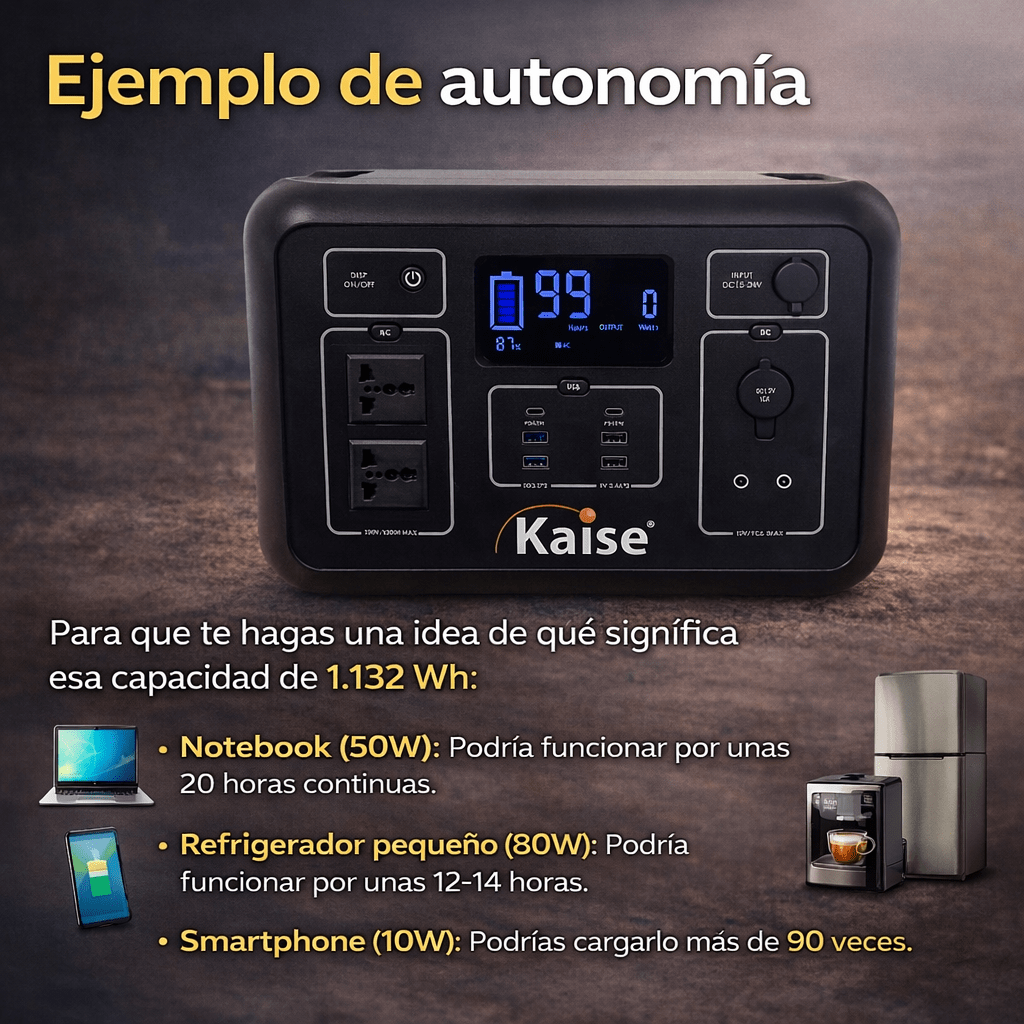 Estación de energía portátil con batería de litio 1200W4