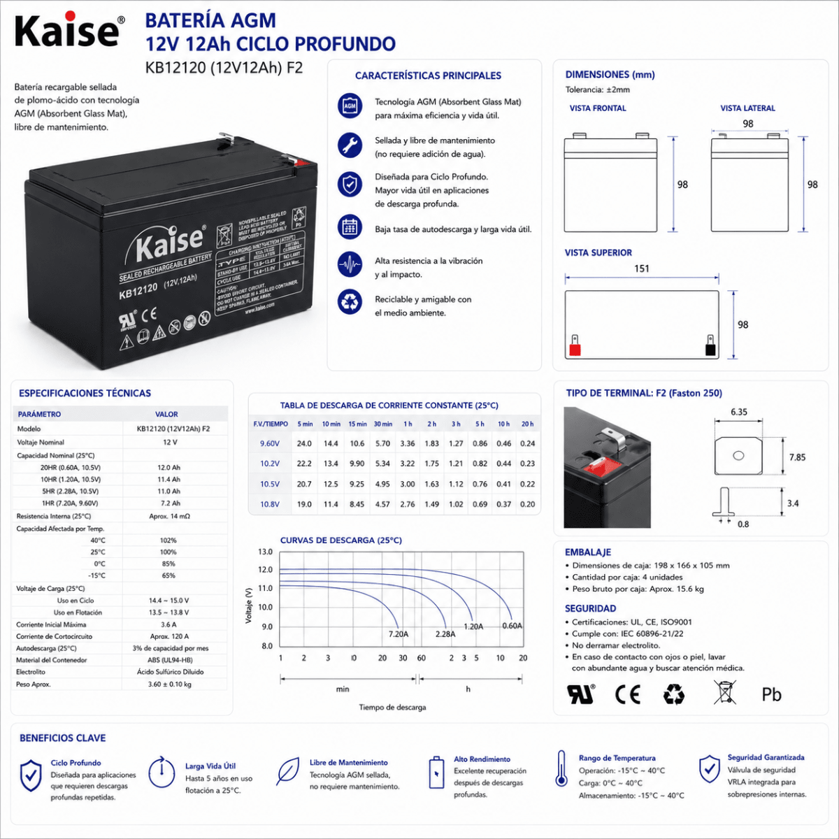 Batería Kaise 12V 12Ah Ciclo Profundo AGM2