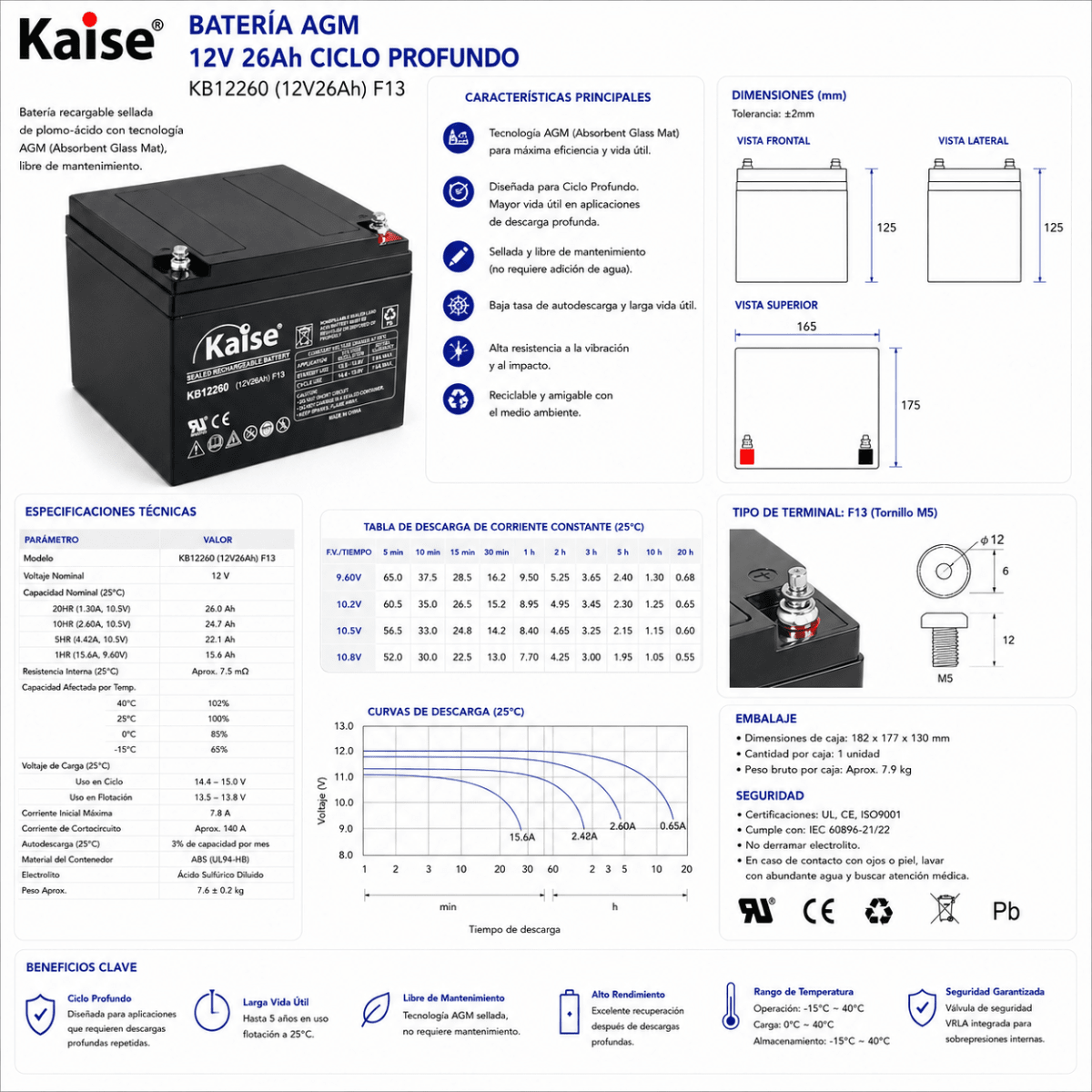 Batería Kaise 12V 26Ah AGM2