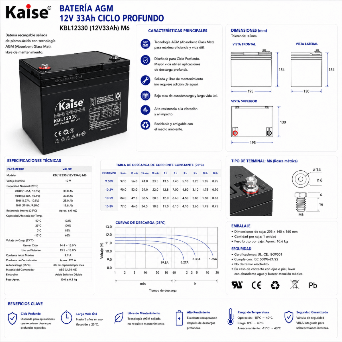 Batería Kaise 12V 33Ah Ciclo Profundo AGM2