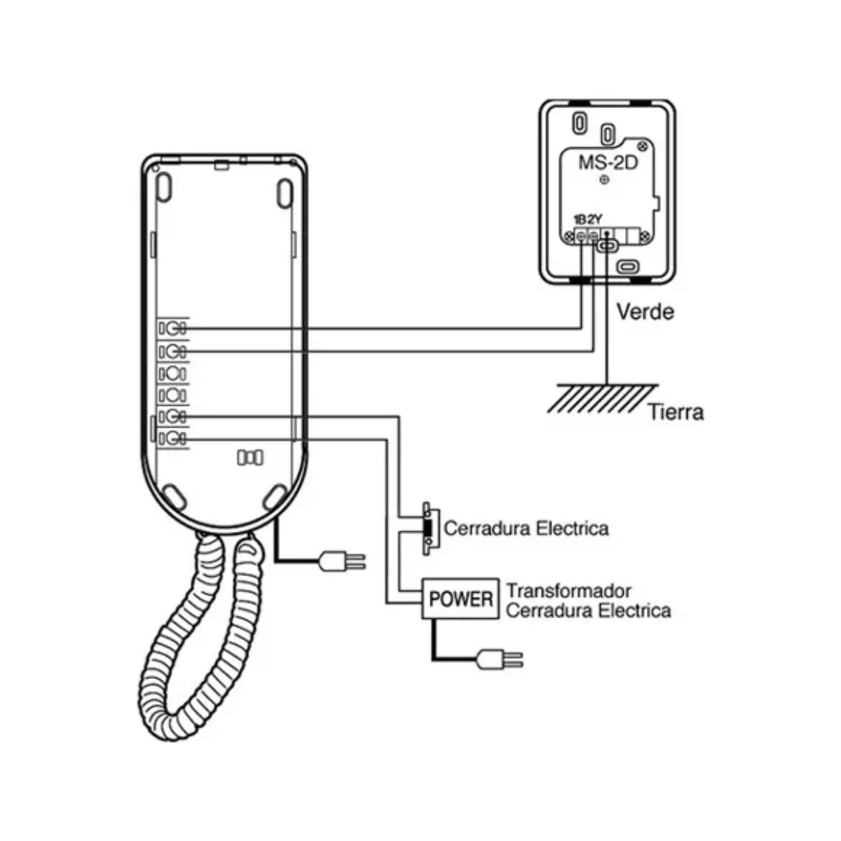 KIT PORTERO KOCOM 1 CITOFONO FRENTE METAL KDP-501AM+MS2D6
