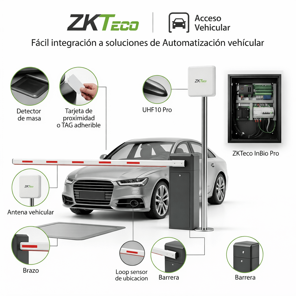 Barrera Vehicular ZKTeco Derecha con Pluma Telescópica de 4.5 metros - CMP200-4,5-D.5