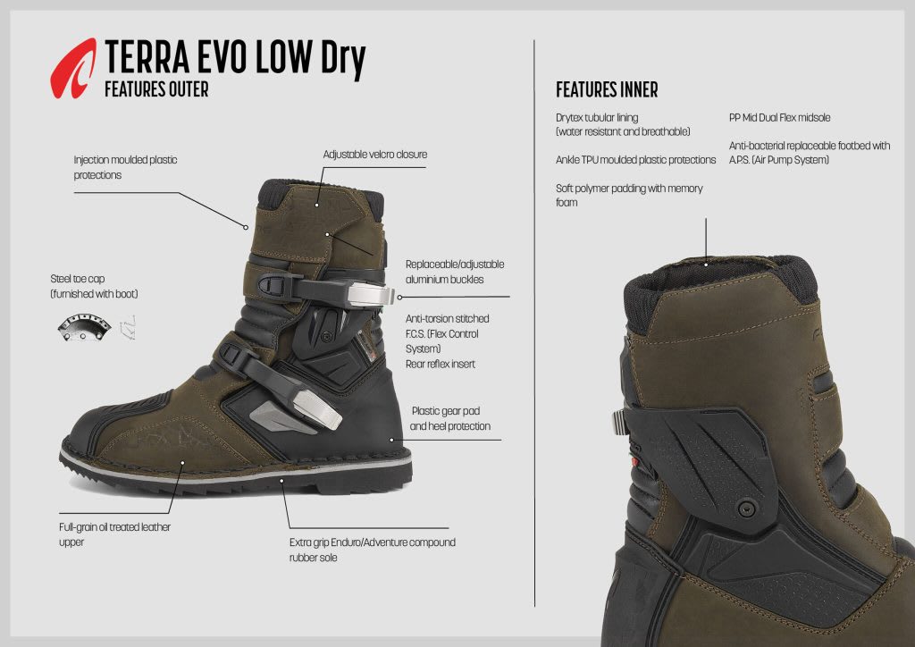 Forma – Terra Evo Low T-45/112