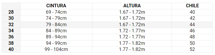 Pantalon Ranger Air Off Road Cafe Fox 324