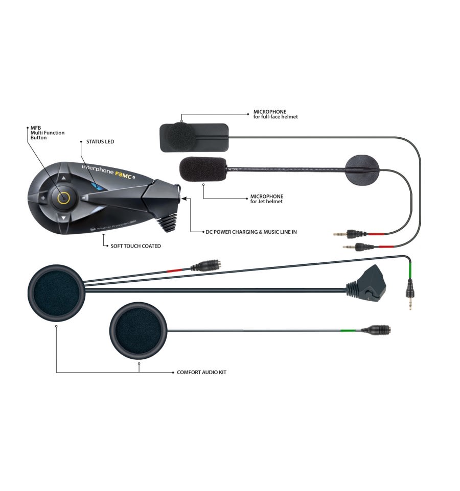 Interphone - Intercomunicador F3 MC2