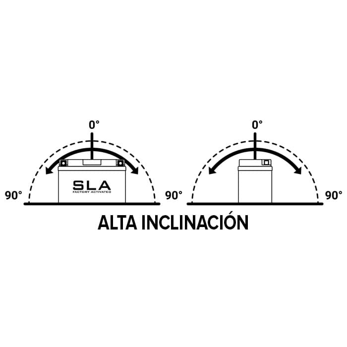 Bateria BS BT12B-4SLA2