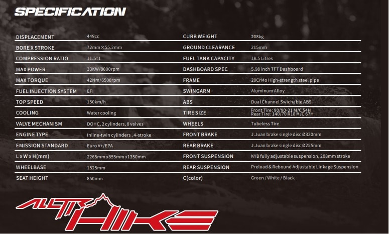 MOTOMORINI ALLTRHIKE 450 ADVENTURE 20267