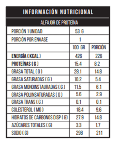 ALFAJOR DE PROTEÍNA SABOR MENTA2