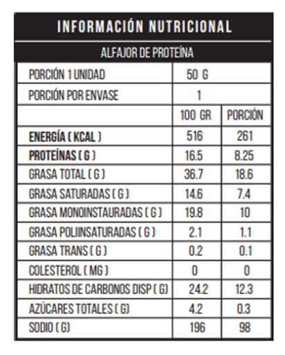 ALFAJOR DE PROTEÍNA SABOR MANÍ2