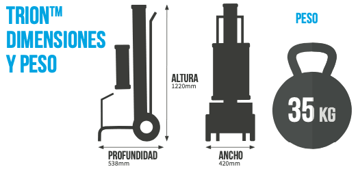 MÁQUINA PURIFICADORA DE AGUA TRION3