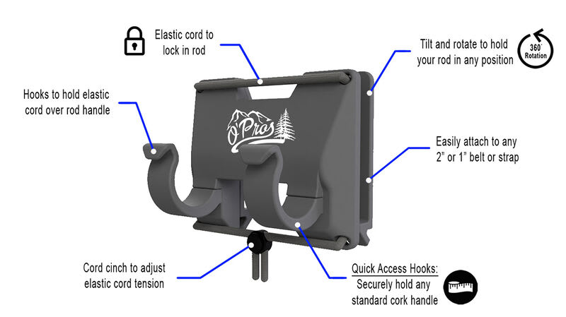 BELT CLIP ROD HOLDER3