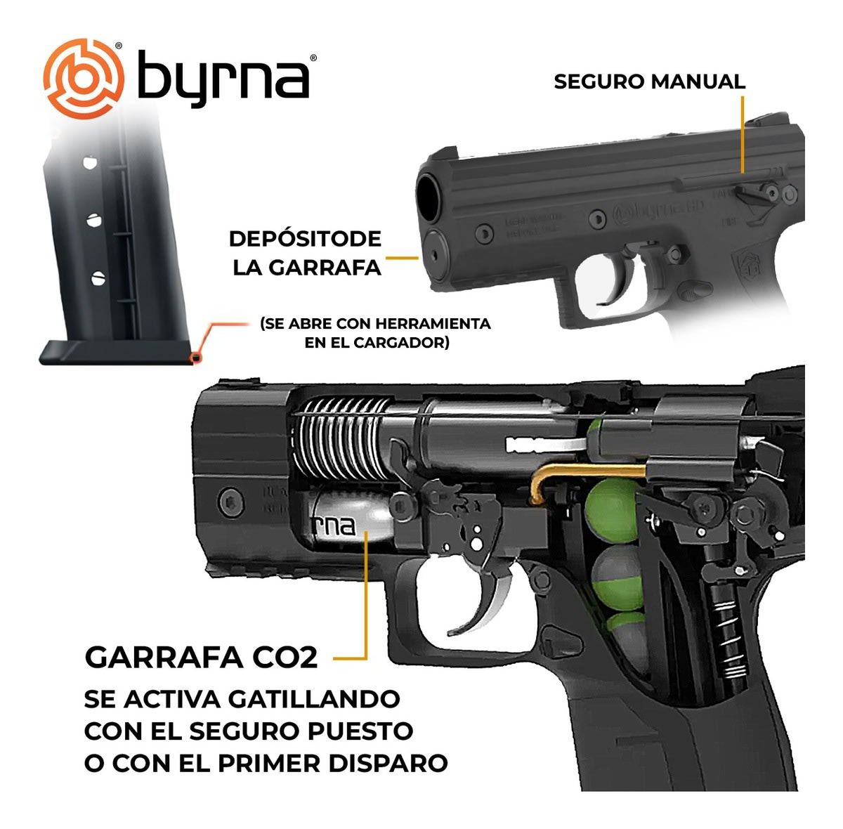 PISTOLA TRAUMÁTICA CO2 BYRNA SDXL KINETIC BB 17MM7