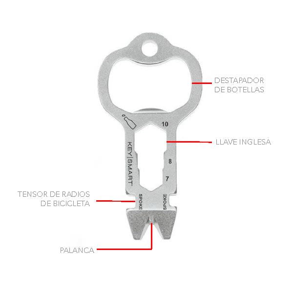 MULTI-HERRAMIENTA KEYSMART ALLTUL BUHO3