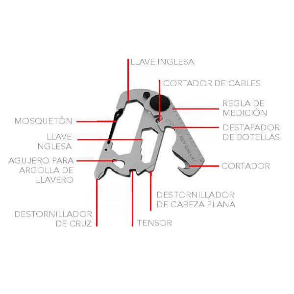 MULTI-HERRAMIENTAS KEYSMART ALLTUL BUITRE3