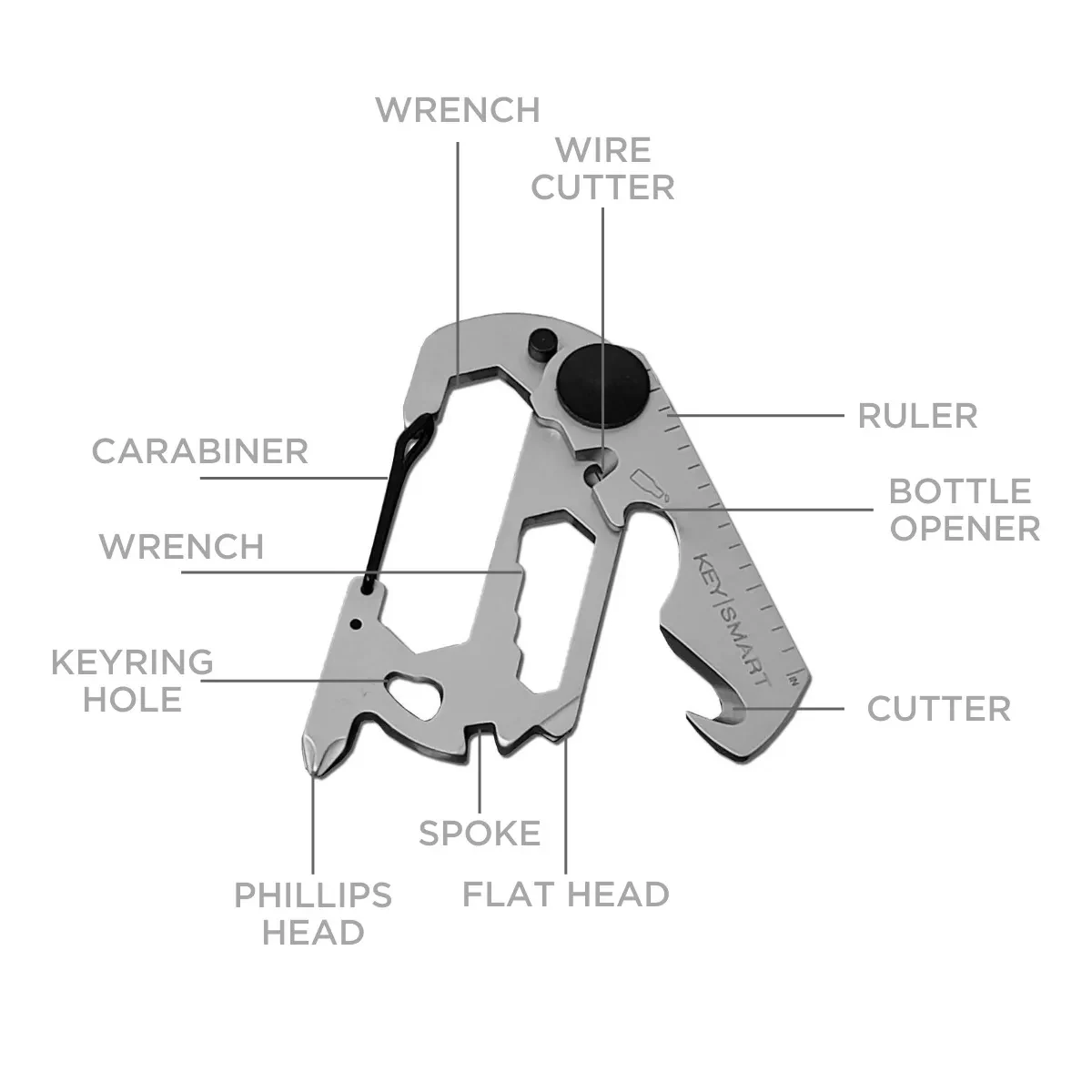 MULTI-HERRAMIENTAS KEYSMART ALLTUL BUITRE4
