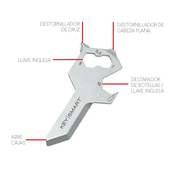 MULTI-HERRAMIENTA KEYSMART ALLTUL LOBO3