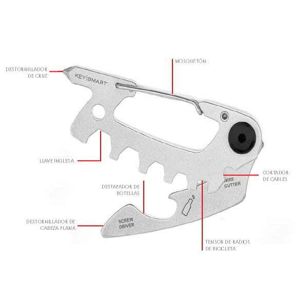 MULTI-HERRAMIENTA KEYSMART ALLTUL RAPTOR3