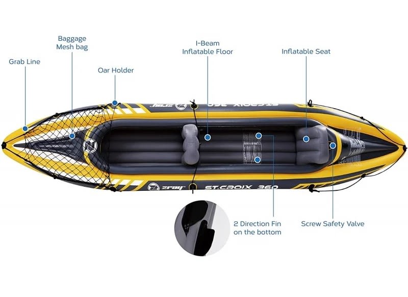 KAYAK INFLABLE ST. CROIX 360 ZRAY2