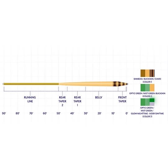 LINEA SA AMPLITUDE SMOOTH INFINITY1