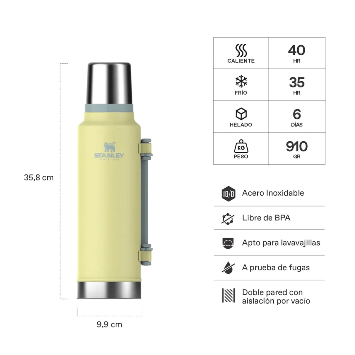 Termo Stanley Classic Pomelo | 1.4 lt3